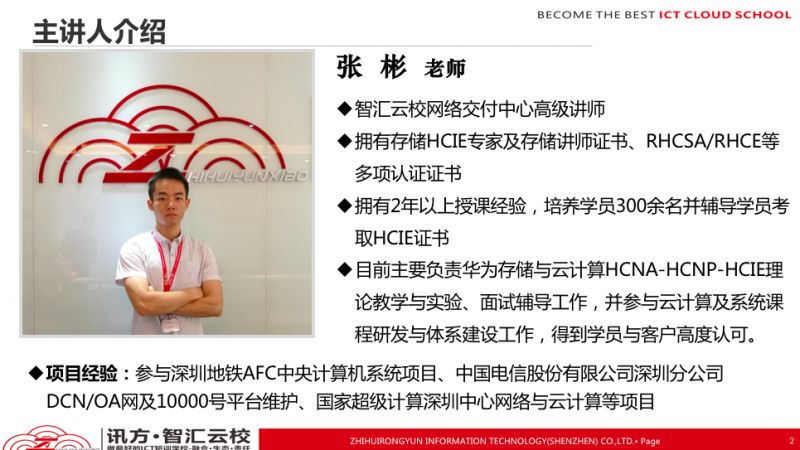 智汇云校张彬老师.jpg 智汇云校张彬老师.jpg