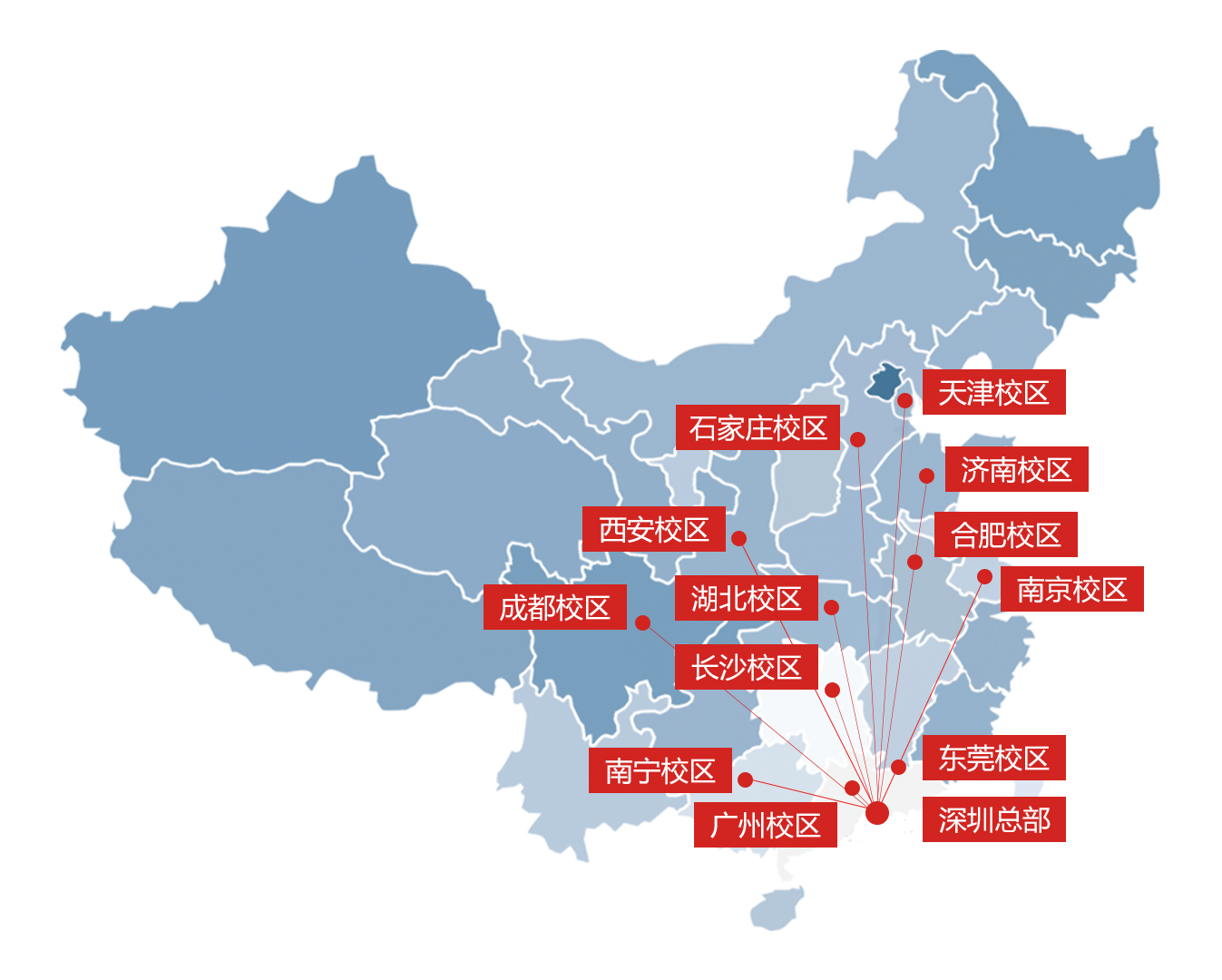 智汇云校业务范围.jpg