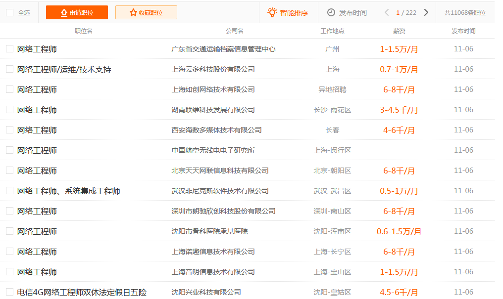 网络工程师的薪资.png 网络工程师的薪资.png