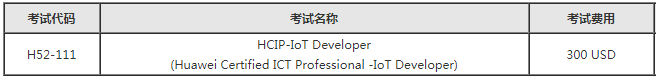 华为物联网HCIP考试.png