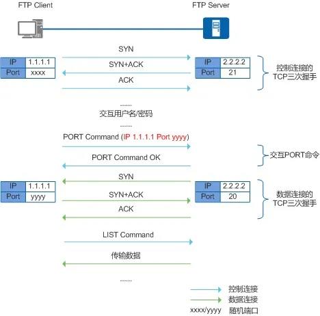 ASPF知识.jpg ASPF知识.jpg