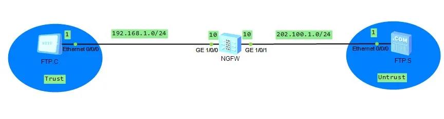 ASPF知识.jpg ASPF知识.jpg