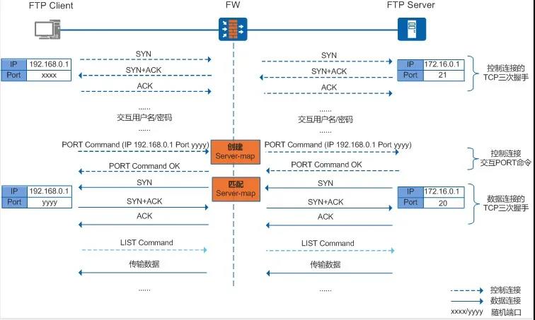 ASPF知识.jpg ASPF知识.jpg