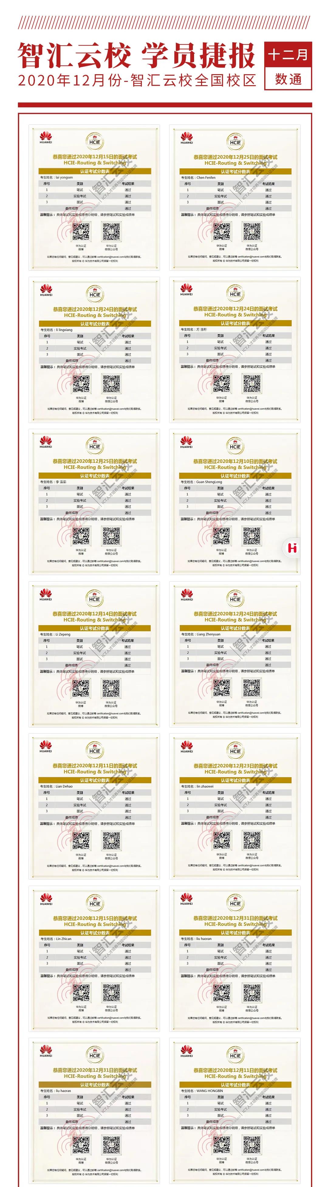 HCIE面试战报.jpg HCIE面试战报.jpg