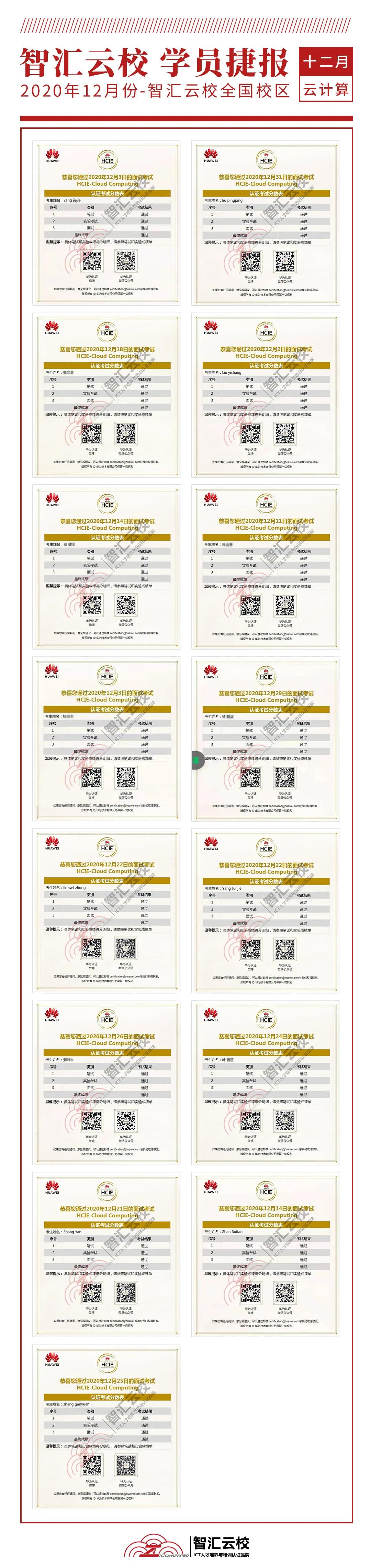 HCIE面试战报.jpg HCIE面试战报.jpg