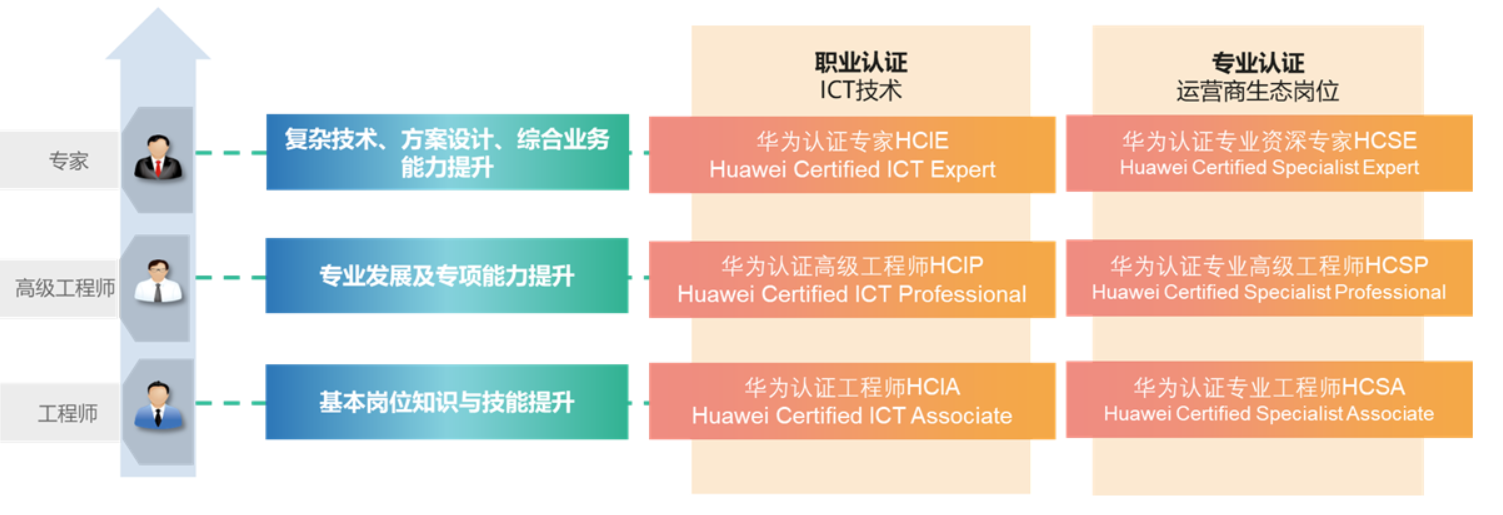 1618819001108022233.png QQ截图20210419160207.png