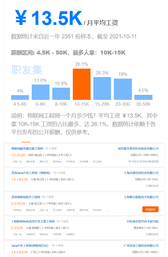 物联网薪资.png