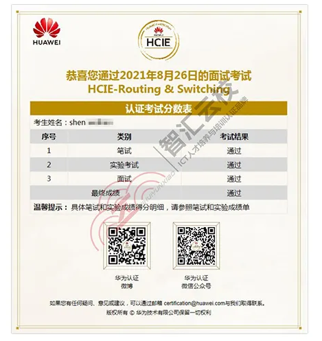 HCIE成绩.png HCIE成绩.png