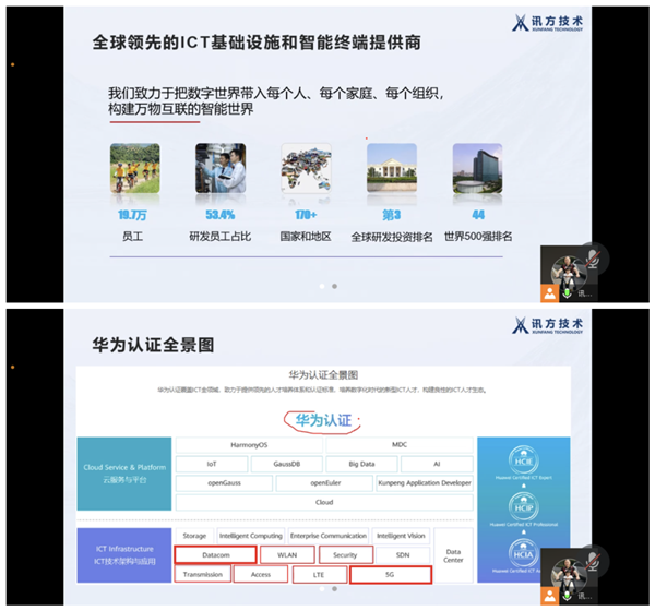 湖南工程学院华为认证讲座.png