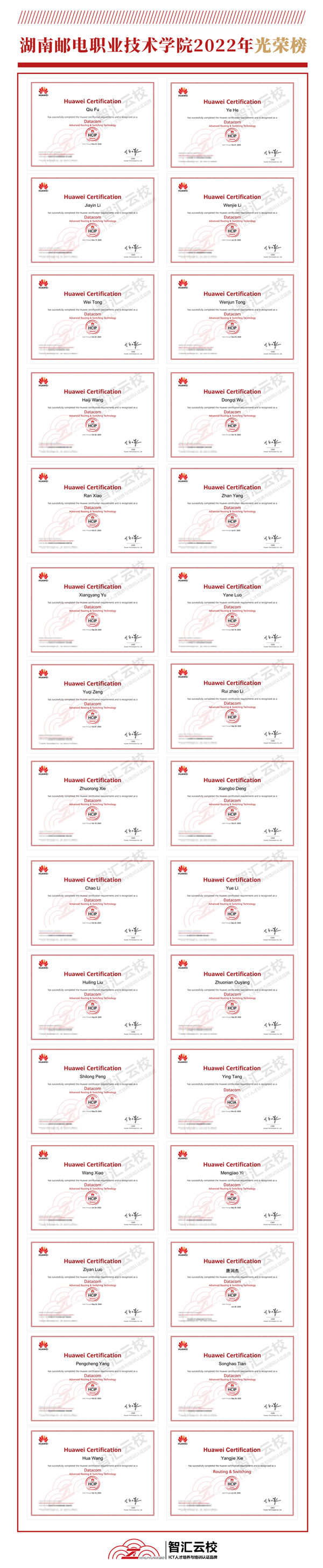 Datacom-HCIP证书通过率.png