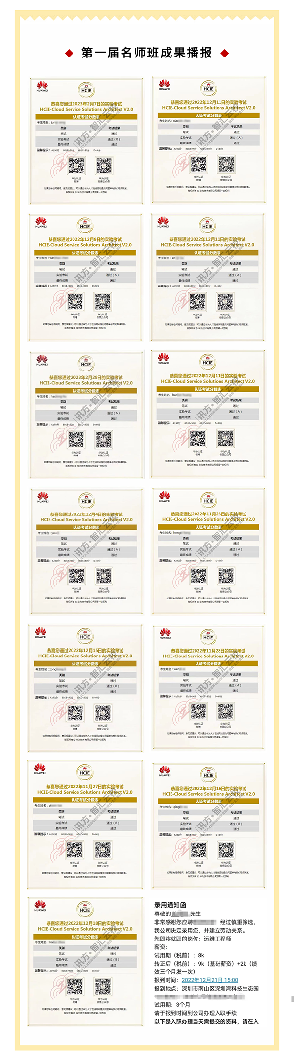 华为云服务HCIE证书.png