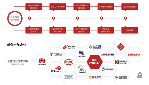 1697621476323069398.jpg 合作企业.jpg