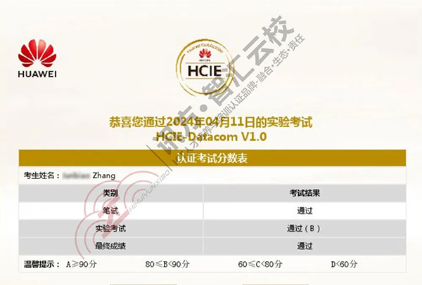 HCIE实验现场考前准备和做题方法.png HCIE实验现场考前准备和做题方法.png