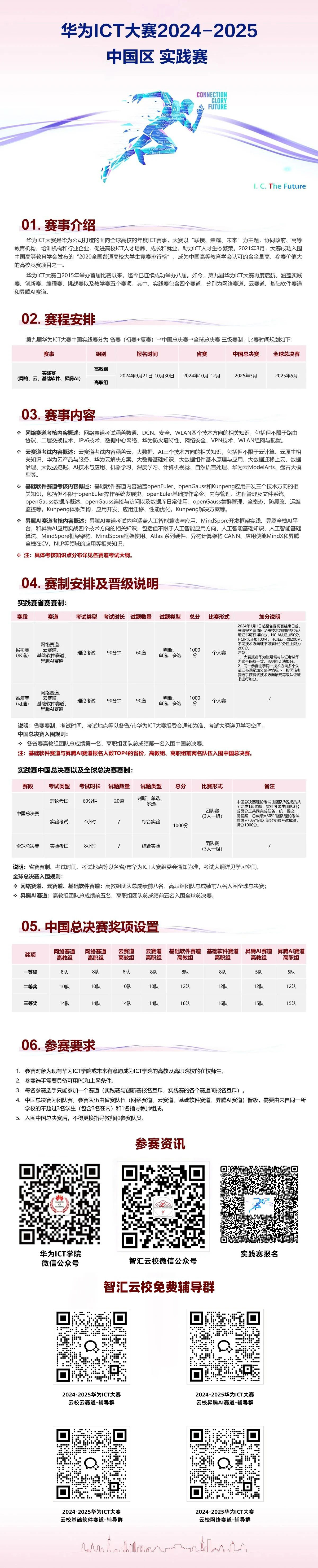 ICT大赛报名.jpg