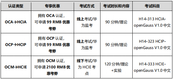 总表格2.png